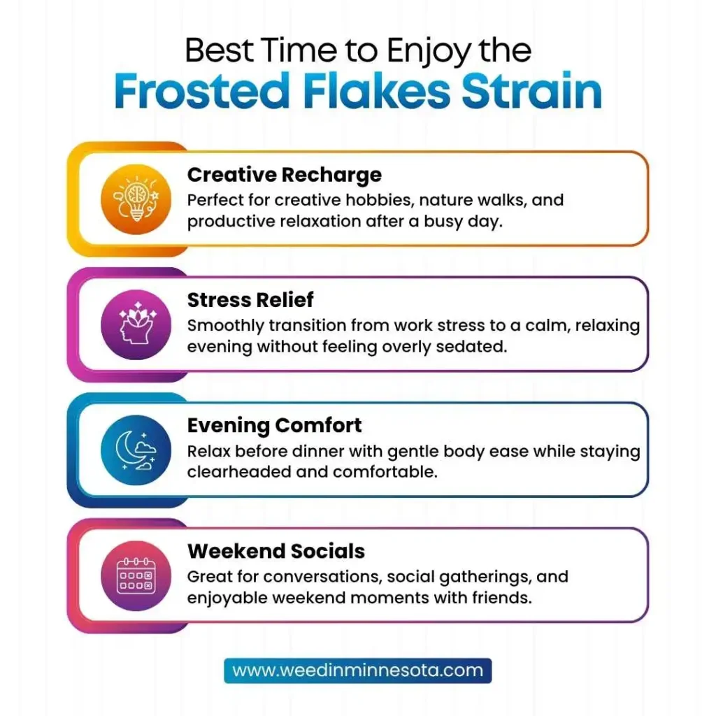 Frosted-flakes-strain-near-me