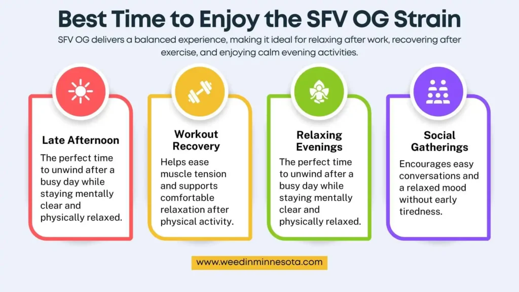 SFV-OG-strain-effects