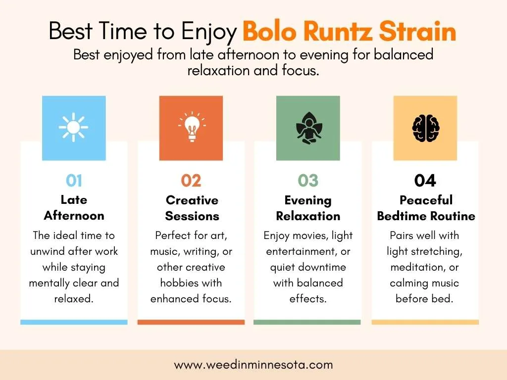 bolo-runtz-strain-effects