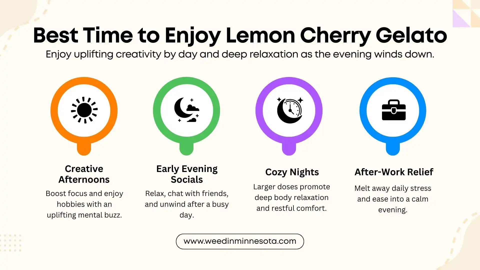 lemon-cherry-gelato-strain-effects