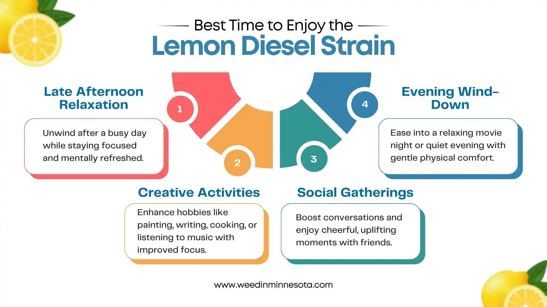 lemon-diesel-strain-review