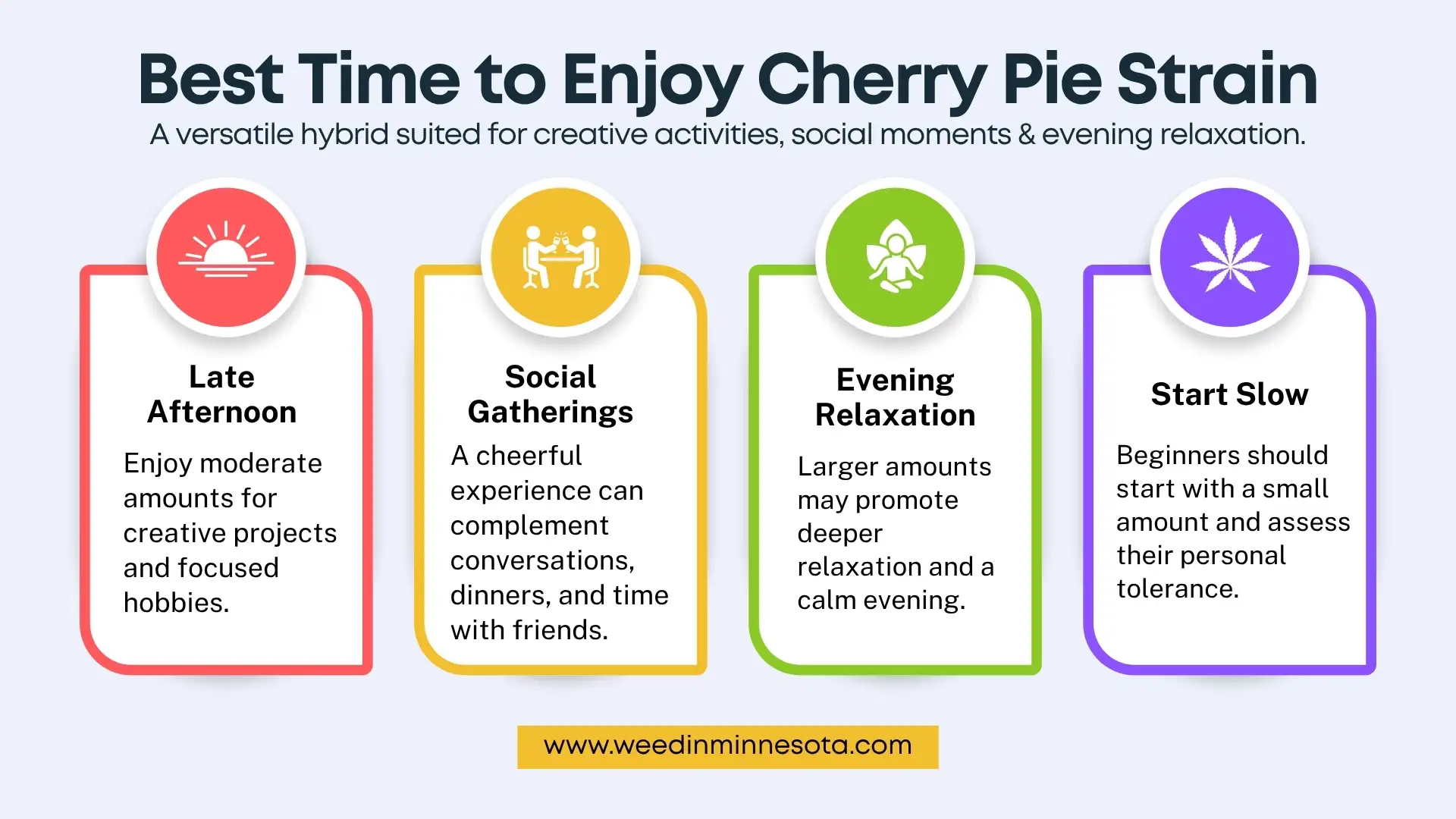 Cherry Pie strain effects