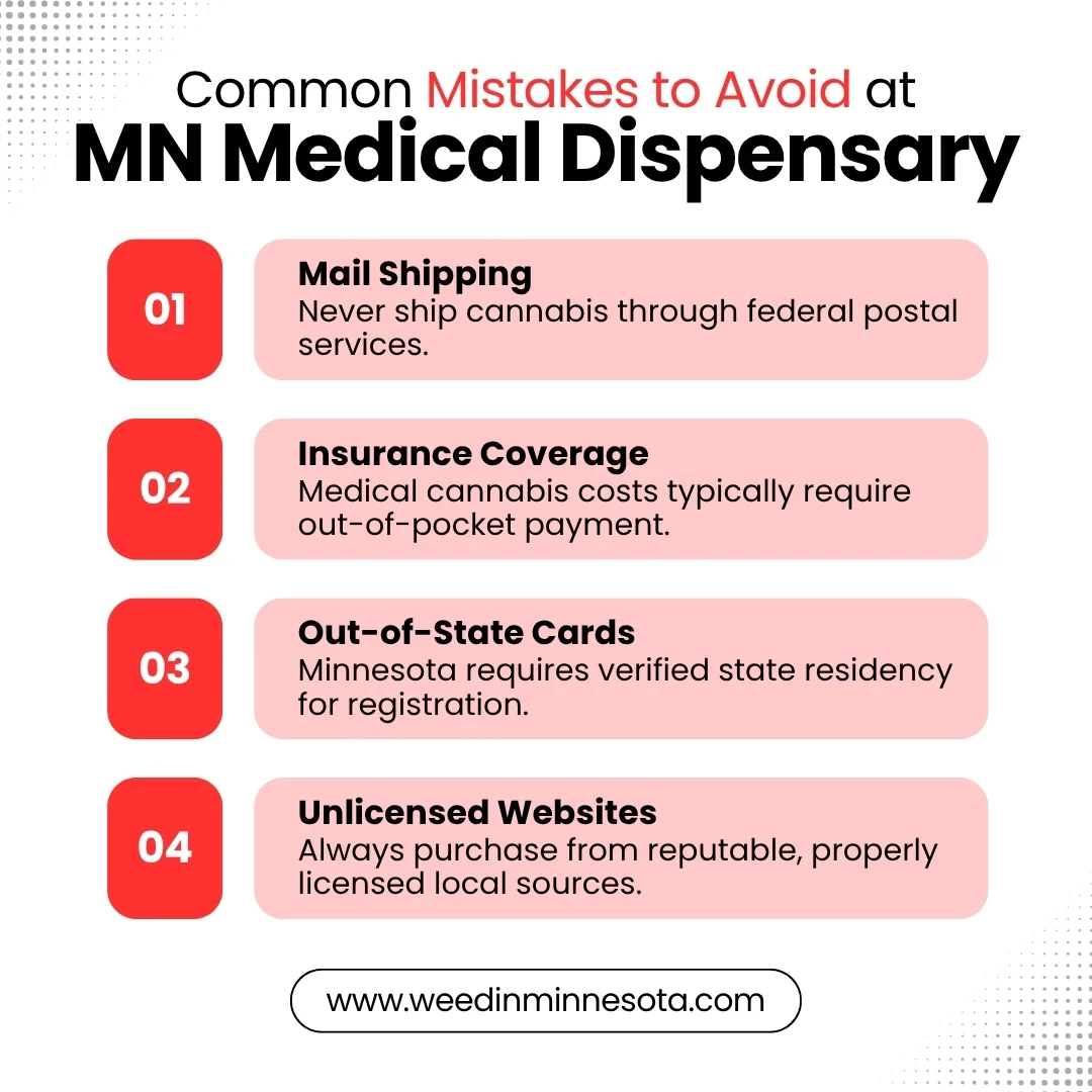 Medical Dispensary Near Me