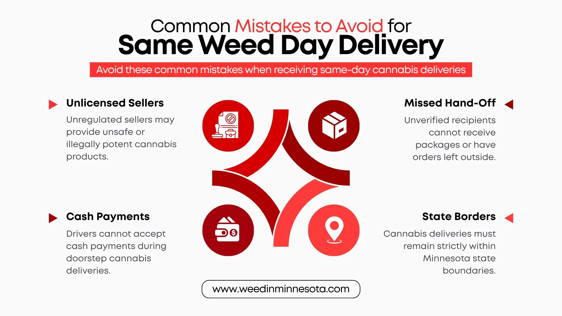 same day weed delivery near me