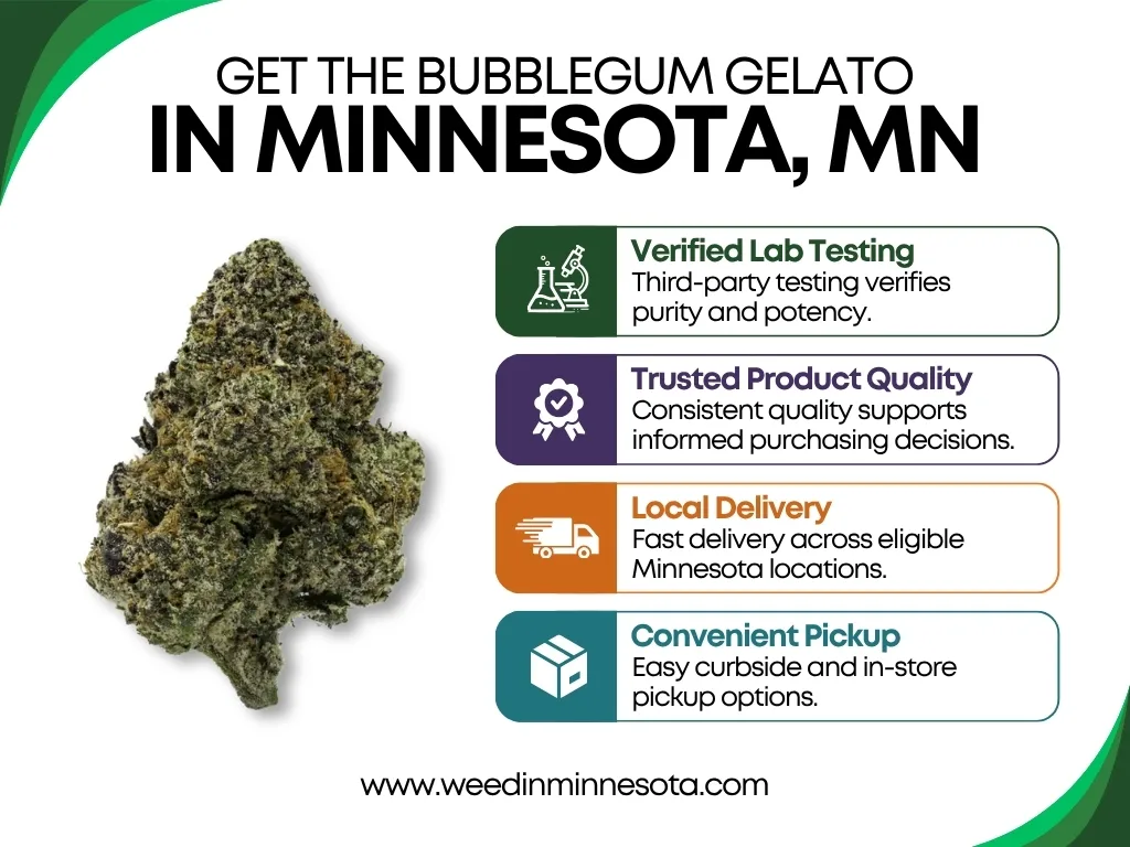 Bubblegum Gelato strain effects